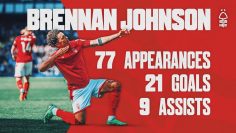 BRENNAN JOHNSON | EVERY GOAL AND ASSIST FOR NOTTINGHAM FOREST